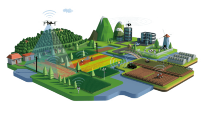 廣闊天地，大有作為 智能農(nóng)業(yè)管理為何將成為AI崛起的沃土